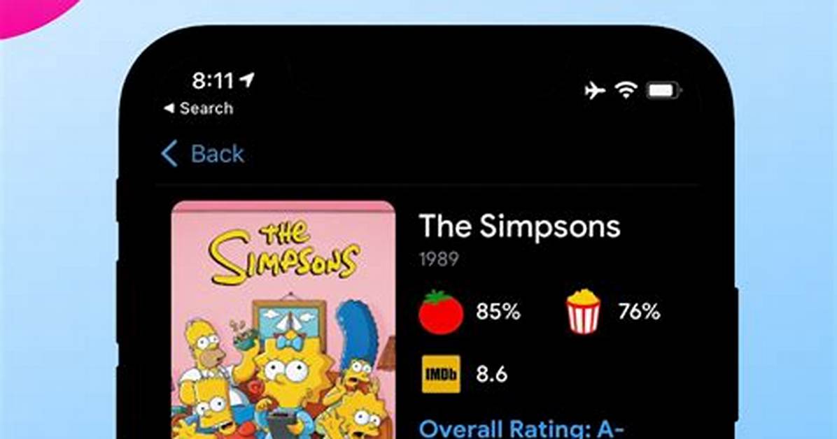 Ultimate Guide to 18+ Movie Download: Everything You Need to Know