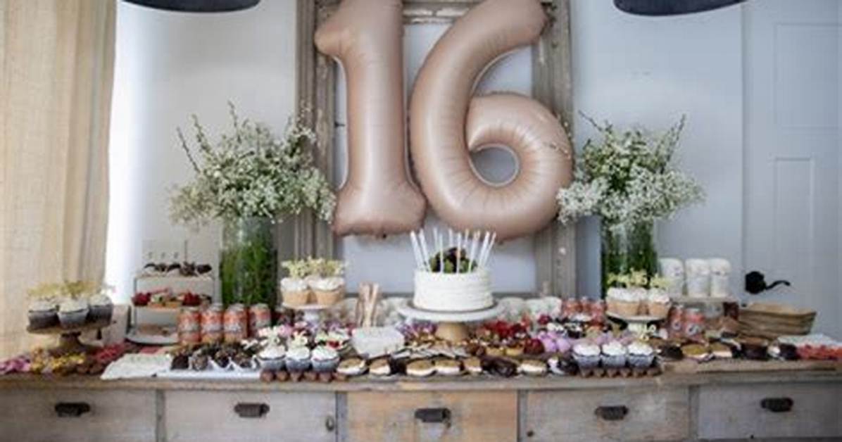 Ultimate Guide to Unforgettable Sweet 16 Party Ideas