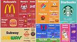 Uncovering Fast Food Restaurants That Don't Support Israel