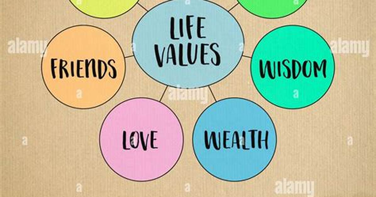 Uncovering Love, Success, and Family Values