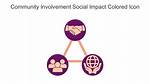 Uncovering the Impact of a Community Icon