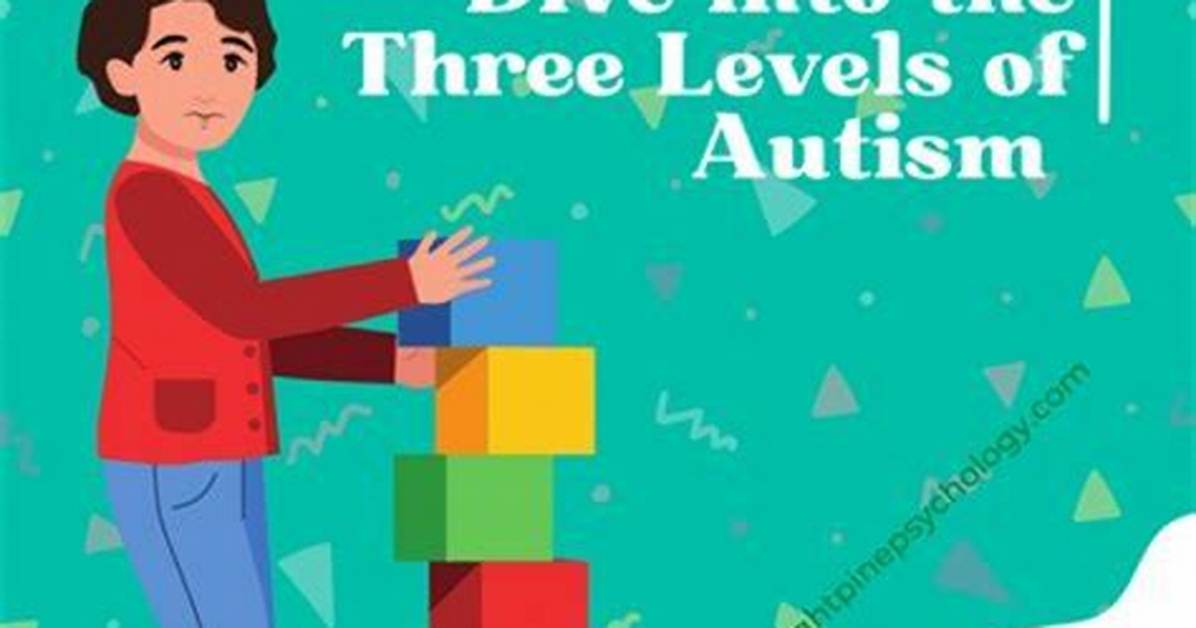 Understanding Elizabeth Holmes: a Deep Dive into Her Life and Autism Spectrum Perspective