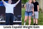 Understanding Lewis Capaldi's Weight Gain Journey