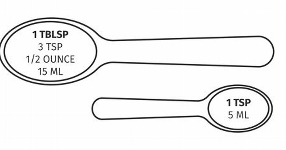 Understanding Measurements: How Many Tsp in 1/3 Cup?