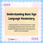 Understanding Sos Sign Language: a Lifeline in Silent Communication