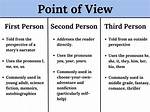 Understanding the Essence of Pov: What Does Pov Mean?