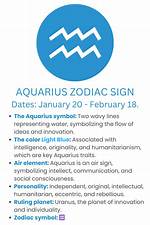 Understanding the February 14 Zodiac Sign: Aquarius Unleashed