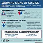 Understanding the Tragic Suicide at Ut Austin