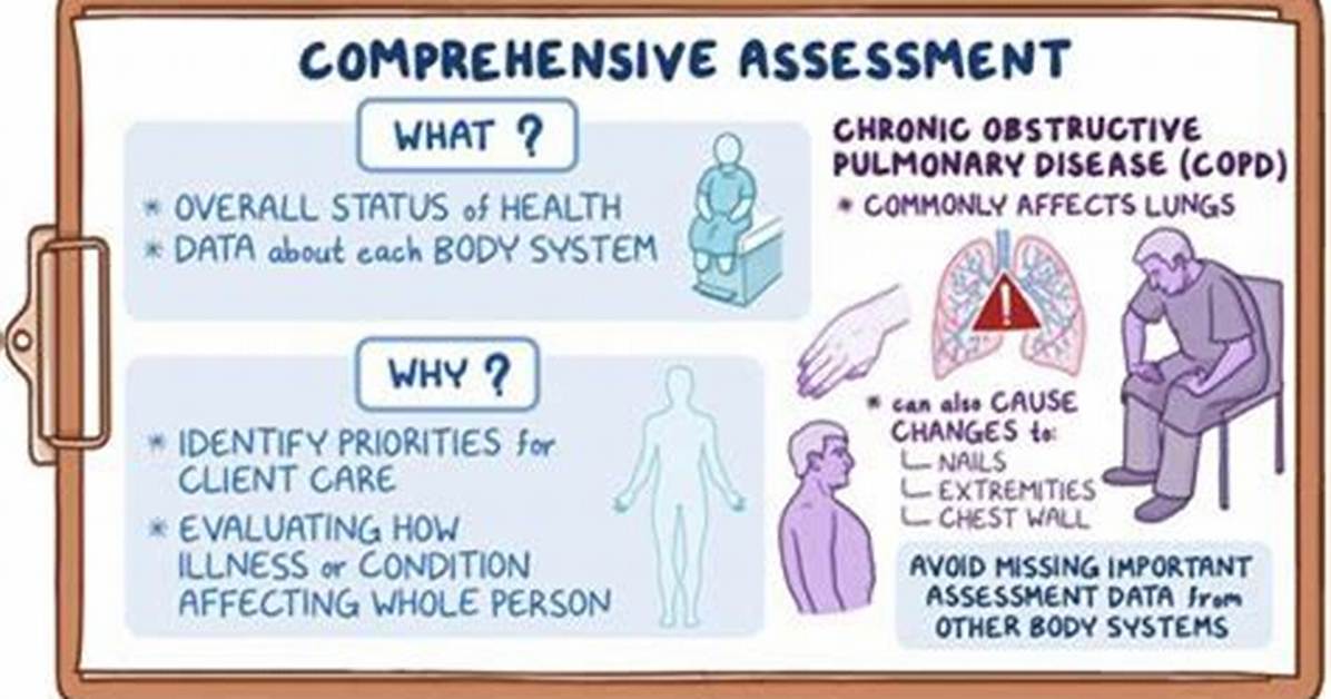 Understanding Tyla Bmi: a Comprehensive Guide