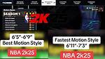 Unleashing Dominance: the Best Big Man Motion Style 2K24