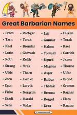 Unleashing the Power: the Best Barbarian Names