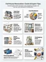 Unlock the Secrets of Home Renovation with Michel and Anthony