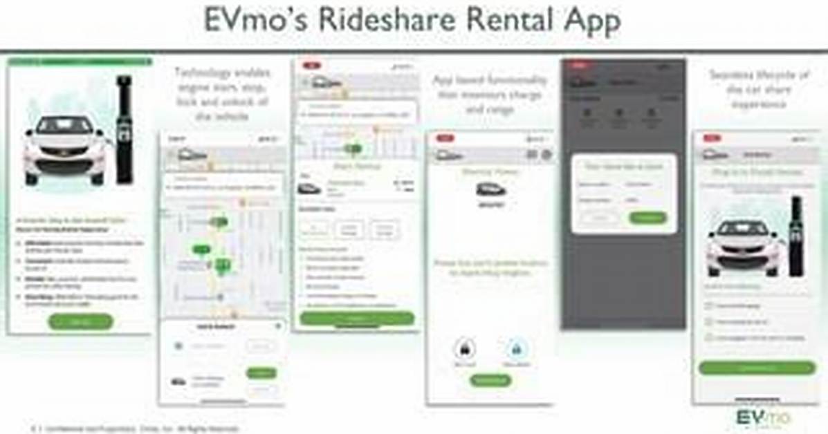 Unlock the Unparalleled World of "Evmo Rideshare Rental": Discoveries and Insights Await