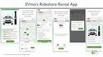 Unlock the Unparalleled World of "Evmo Rideshare Rental": Discoveries and Insights Await