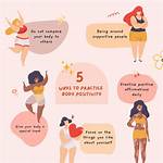 Unlocking Beauty, Confidence, and Body Positivity