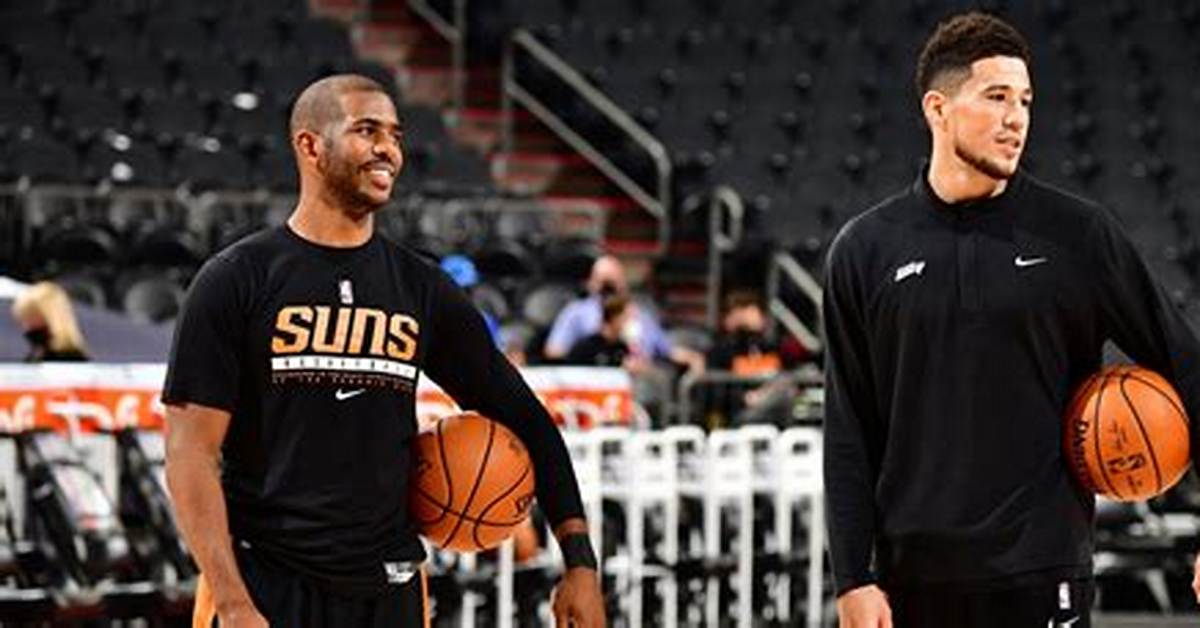 Unlocking the Dynamic Duo of the Nba