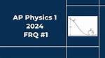Unlocking the Future: Ap World Frq Predictions for 2024