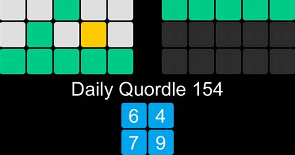 Unlocking the Mystery of the Quordle Sequence