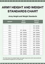 Unlocking the Secrets of Age, Height, and Weight