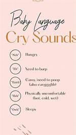 Unlocking the Secrets of Baby Noises Meaning
