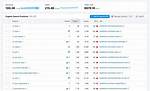 Unlocking the Secrets of Free Keyword Ranking