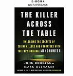 Unlocking the Secrets of John Leonard's Quest