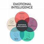 Unlocking Versatility and Emotional Depth