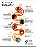 Unlocking Whitney Westgate's Age: Discoveries and Insights