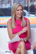 Unraveling the Age of Ainsley Earhardt's Daughter: a Journey of Discovery
