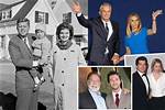 Unraveling the Life and Legacy of John Judge