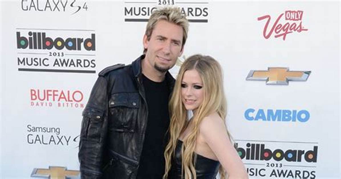 Unraveling the Love Life of Chad Kroeger: Is He in a Relationship?