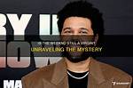 Unraveling the Mystery: Are the Weeknd and Selena Gomez Dating?