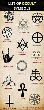 Unraveling the Occult Meaning Behind Bad Omens: Death of Peace of Mind