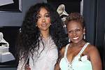 Unraveling the Origins of Sza's Parents: a Comprehensive Guide