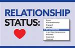 Unraveling the Puzzle of Their Relationship Status