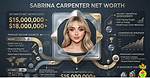 Unraveling the Wealth of Sabrina Carpenter: How Rich Is She?