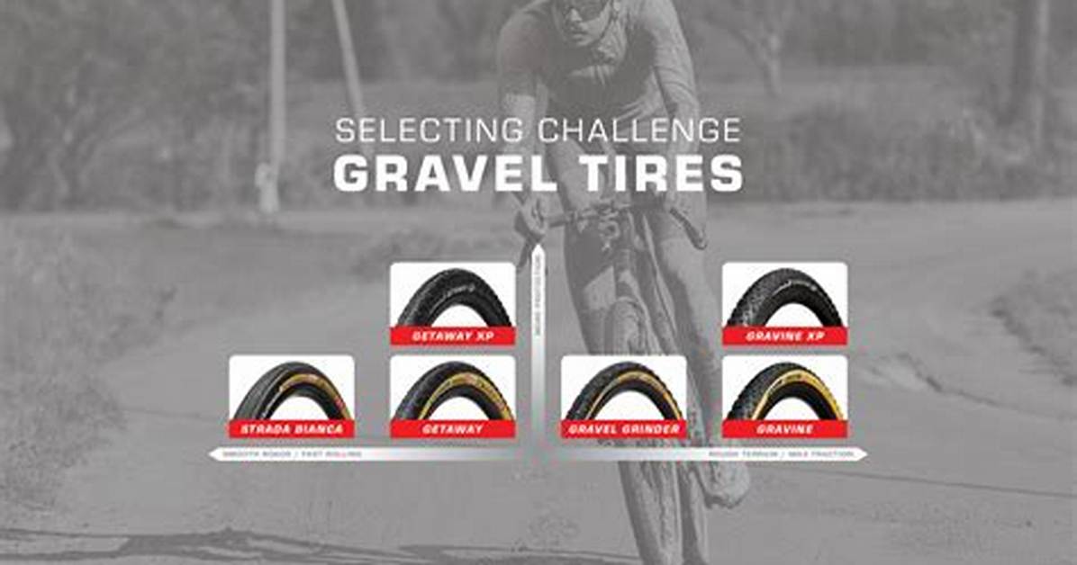 Unveil the Secrets of Challenge Tires: Discover Uncharted off-Road Horizons
