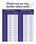 Unveiling Antony Starr's Salary in the Boys: a Deep Dive