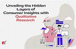 Unveiling Hidden Insights and Timeless Style
