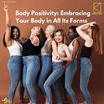 Unveiling Inclusivity & Body Positivity