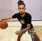 Unveiling Julian Newman's Current Journey: Discoveries and Insights