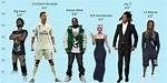 Unveiling Kanye West's Height: Discoveries and Insights