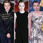 Unveiling Shiloh Jolie's Height: an in-Depth Guide