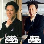 Unveiling the Age of Araki When He Created Jojo's Bizarre Adventure