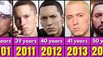 Unveiling the Age of Eminem: How Old Was Eminem in 1981?