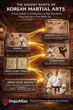 Unveiling the Ancient Roots of Martial Arts