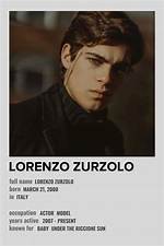 Unveiling the Charisma of Loreno Zurzolo: a Rising Star