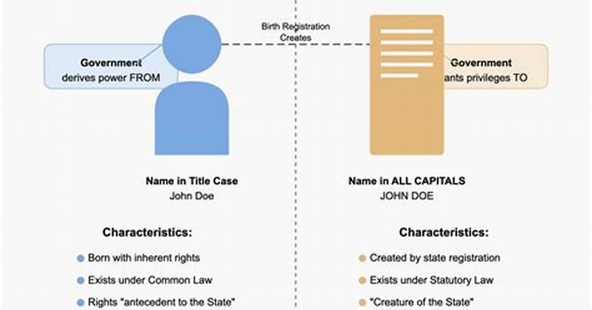Unveiling the Dual Identity: Is the Rock and Dwayne Johnson the Same Person?