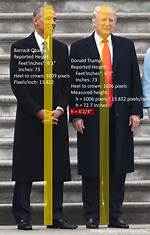 Unveiling the Height of Donald Trump: a Closer Look