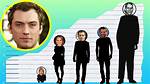 Unveiling the Height of Jude: How Tall Is He?